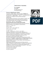 Download Theoretical Foundations of Nursing by renprix SN18624149 doc pdf