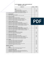 Drawing & Document List Cisanggiri 2 X 1.5 MW