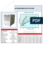 Spec Dehumifier Poertable