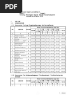 Download SSH 2013 FINAL by Heru Satria SN186255171 doc pdf