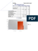 Qt019 Analysis