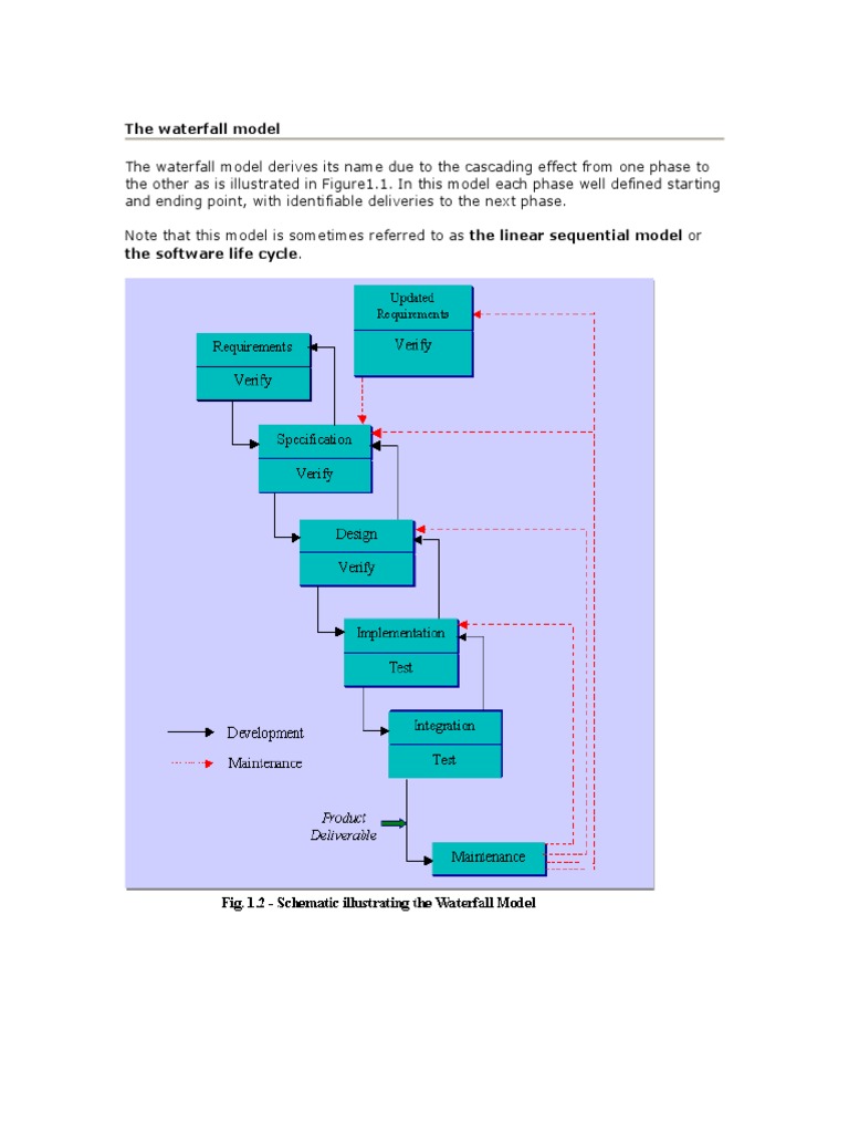 The Waterfall Model | PDF | Specification (Technical Standard ...