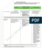 Matriks Perpres 54 2010 Dan 70 2012