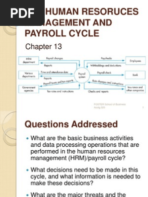 Payroll Cycle