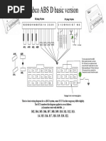 Wabco D Basic ECU