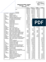 Balance de Sumas y Saldos