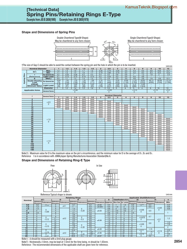 Datasheet of Spring Pins and Retaining Rings EType PDF Engineering