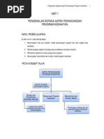 Unit 1 Pengenalan Kepada Aspek Perancangan Program Kesihatan