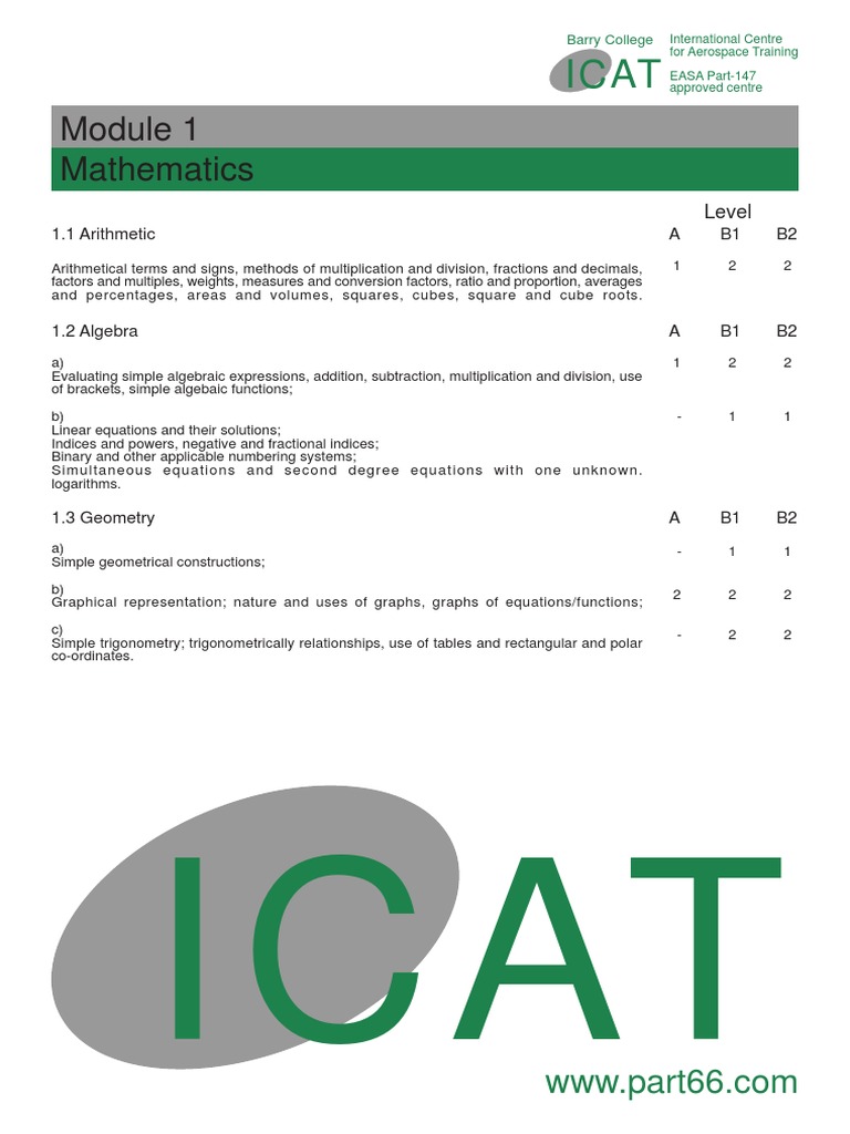 Mathematics Module for EASA Part-147 Training | PDF | Equations | Algebra