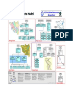 ArcGIS Hydro Jan15