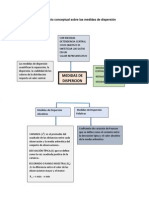 Medidas de dispersión y análisis de datos