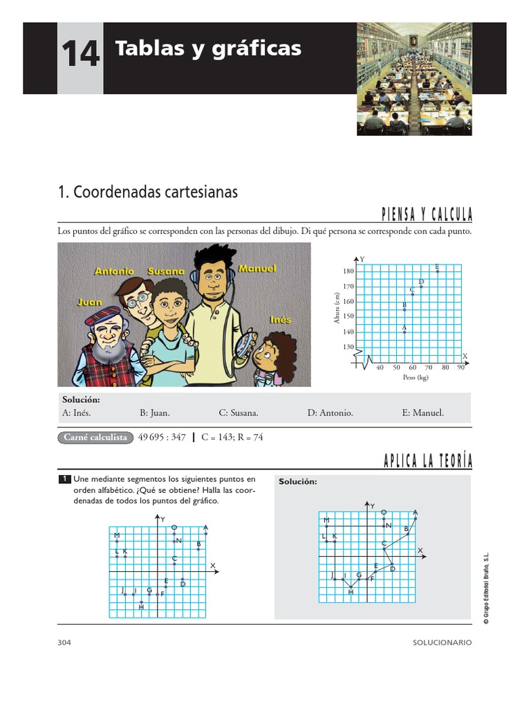Tema 14 | PDF | Celsius | café