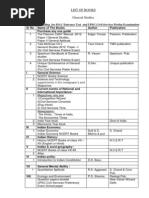 Download LIST OF BOOKSpdf by Devdatt Dhakane SN186329340 doc pdf