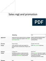 Sales Mgt and Promotion