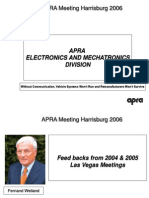 APRA ECU Harrisburg 2006