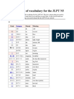 Complete List of Vocabulary For The JLPT