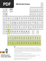 IUPAC Periodic Table-1May13