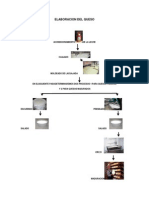 PROCESO_DE_ELABORACION_DEL_QUESO.docx