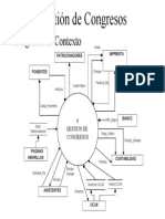 Ejercicio 4 (Congresos)