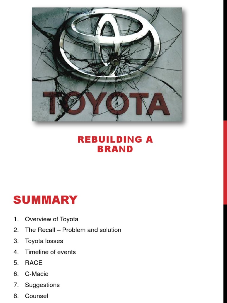Toyota Recall Crisis PDF Toyota Social Media