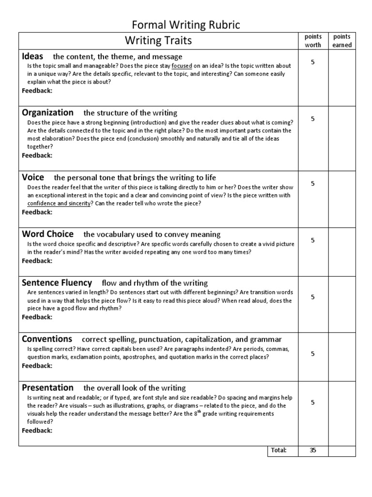 Formal Writing Rubric | PDF | Career & Growth | Self-Improvement