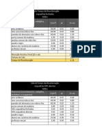 Planilha Cálculo TR e RR