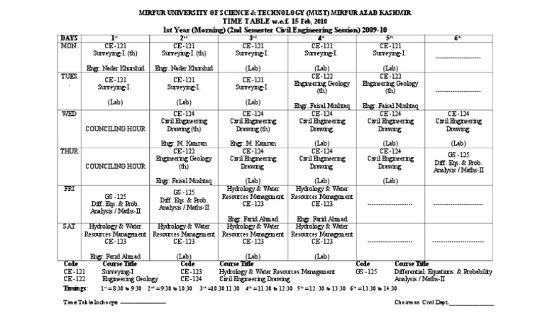 Time Table 2nd Sem (M) | PDF | Technology & Engineering