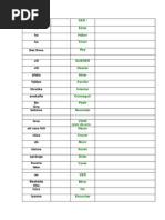 Pagbabaybay Iispel Mo | PDF