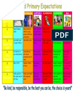 Bearfield Primary School PBIS Matrix