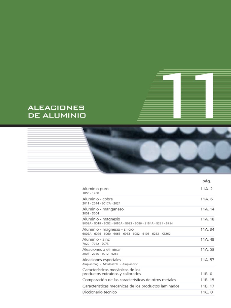 Aleaciones de Aluminio y Aplicaciones | PDF | Aluminio | Cobre