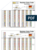 Resistencias Codigo Colores PDF