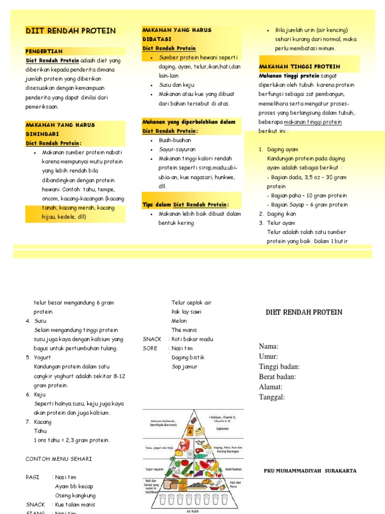 Liflet Rendah Protein