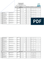 Reporte Villa del Rosario