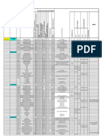 Corex and Associated Areas Check Sheet: Documents Available and Used For Checking