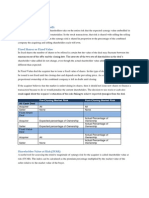 Case Analysis Cox Communications