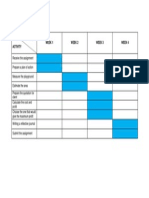 Weeks Activity Week 1 Week 2 Week 3 Week 4