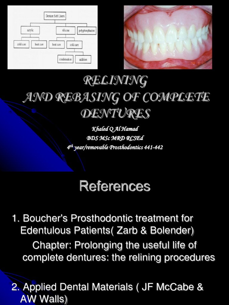 Reline Rebase PDF Dentures Dentistry