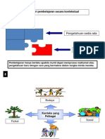 Penerapan Unsur Pedagogi RBT 3110