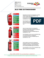 Portable Fire Extinguisher: Petromas Infiniti SDN BHD