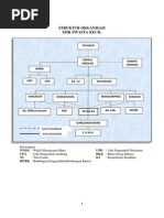 Download Struktur Organisasi Smk Kecil by Pendekar Blank SN186487999 doc pdf