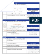 LLR Test TeluguQuestion&Answer Cha7