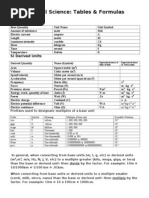 Science Formulas