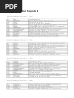 Download AutoCAD Shortcut Keys A to Z by amirkhanhbk SN186494133 doc pdf