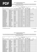 HDO Post No 1 Final For Results