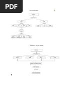 Download Ekosistem by lenzzz84 SN18650824 doc pdf