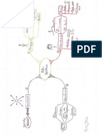 Aula Operatória - Mapa Mental