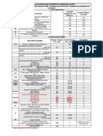 Tangedco Revtariff-New Apr 2012