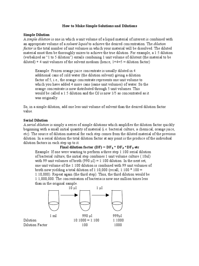 How To Make Simple Solutions and Dilutions Simple Dilution A PDF Business