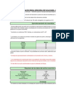 Solver Escenarios