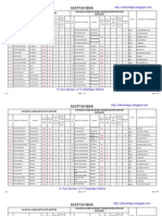 Work Adjustment GTY Div 2013-14 PDF